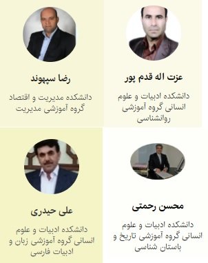 پژوهشگران پراستناد علوم انسانی دانشگاه لرستان در سال 1403
